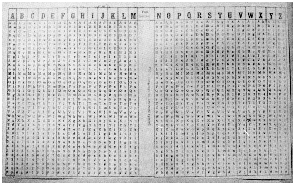 South African code book